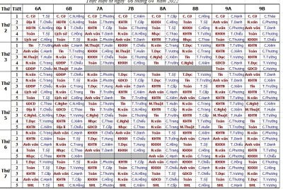 Thời Khóa Biểu Năm Học Mới