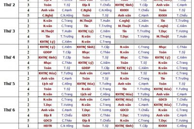 Thời khóa biểu áp dụng từ ngày 6/4/2022